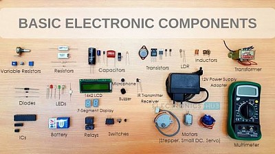 CHS BASIC ELECTRONICS SUBJECT